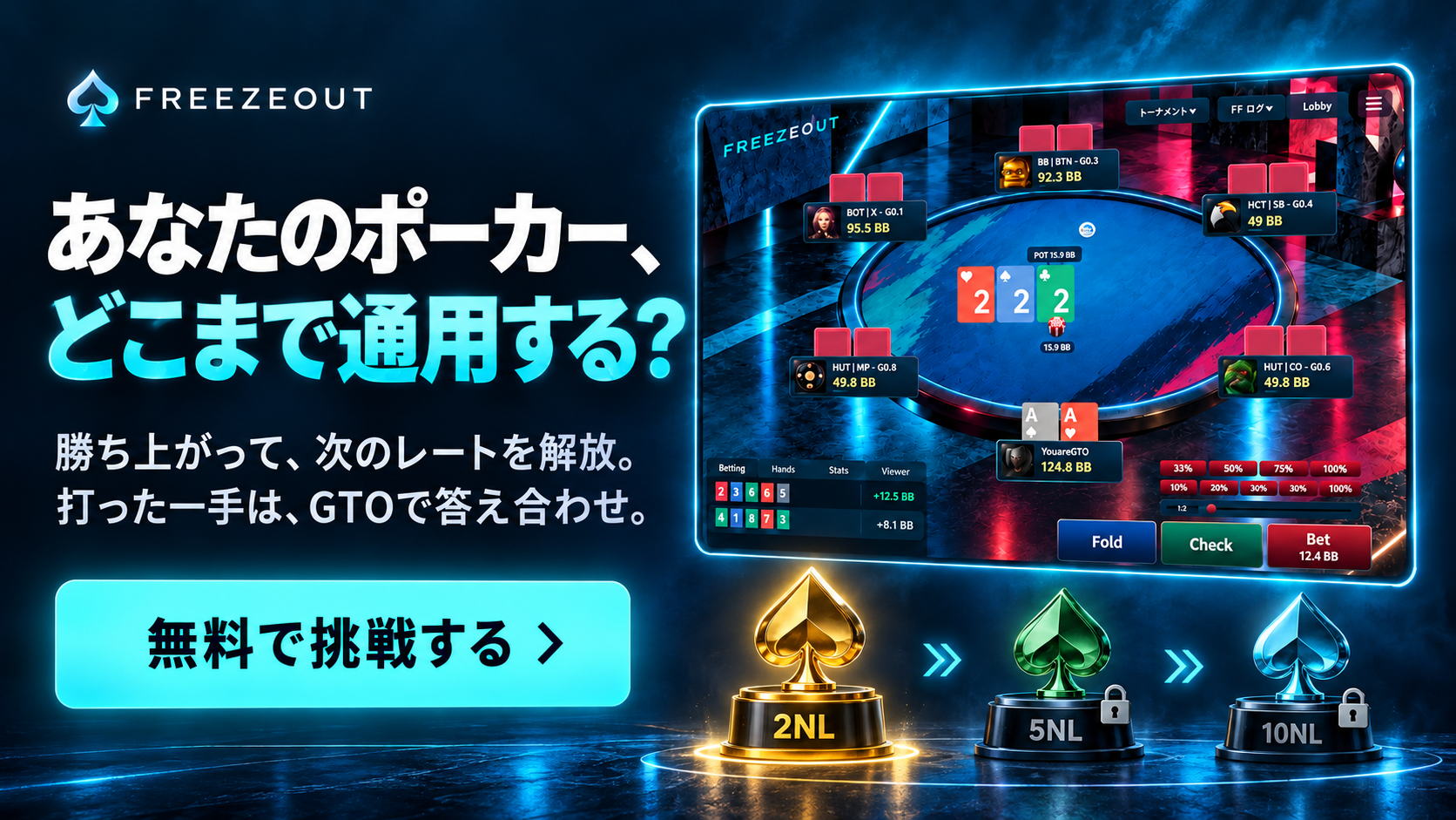 FREEZEOUT。あなたのポーカー、どこまで通用する?無料で挑戦する。