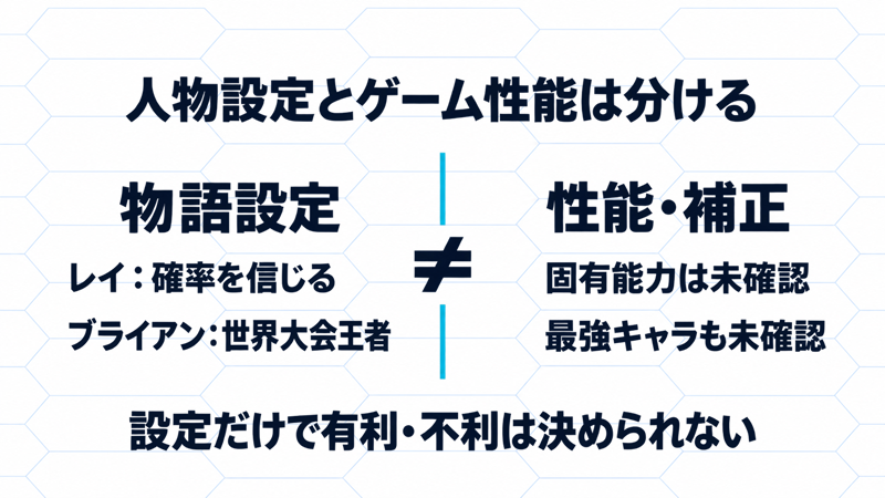 レイやブライアンの物語設定と対戦性能は別。固有能力や最強キャラは未確認であり、設定だけで有利不利は決められない