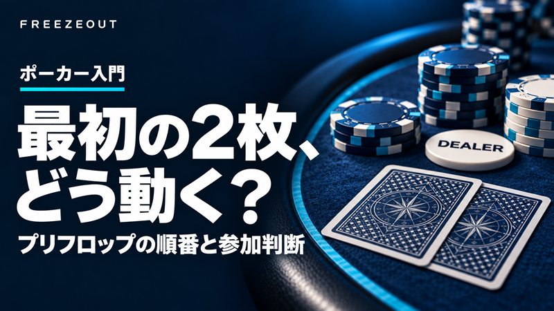 最初の2枚、どう動く？プリフロップの順番と参加判断。伏せた2枚のカードと青いテーブルのFREEZEOUTサムネイル。
