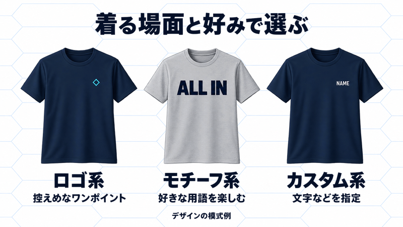 ロゴ系、ポーカー用語のモチーフ系、文字を指定するカスタム系の模式的なTシャツ比較