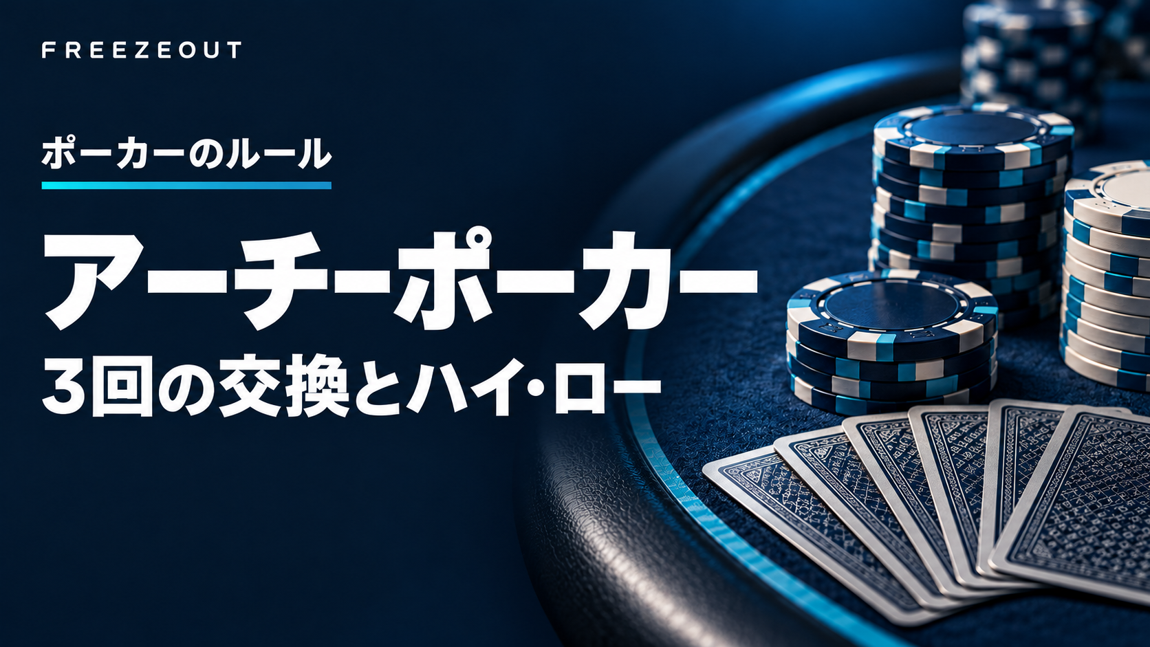 濃紺のテーブルと青銀のチップに、アーチーポーカー・3回の交換とハイローの見出しを置いた生成イメージ