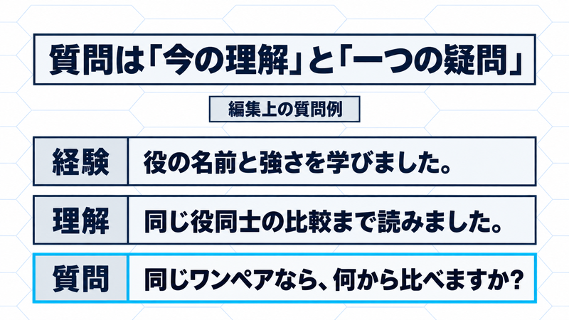 経験、理解、質問を分け、同じワンペアの比較について一つの疑問を伝える編集上の質問例