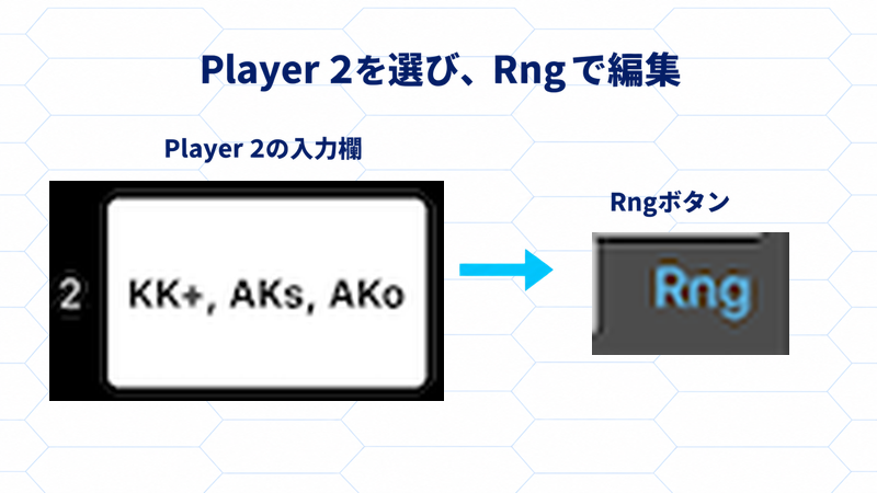 公式iPhone教材のPlayer 2入力欄とRngボタンを大きく抜粋し、レンジ編集へ進む順を示す。